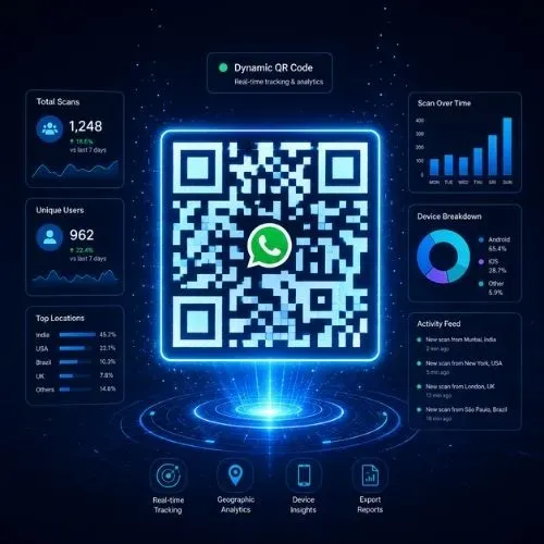 Trackable WhatsApp QR code example